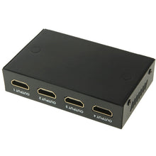 Load image into Gallery viewer, S-HDMI-0560_3.jpg@1dde41219510daa24e69914ef69dc485