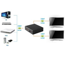 Load image into Gallery viewer, S-HDMI-0560_9.jpg@a19c2043de591a267ea2f87dd453eb39