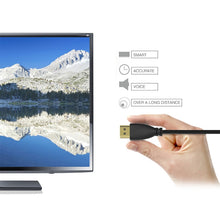 Load image into Gallery viewer, S-HDMI-2002_5.jpg@199e4a11e8f3eaee15a0ee61e428e585