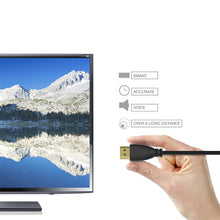 Load image into Gallery viewer, S-HDMI-2003_6.jpg@799cbee3e355bd370595fd01feba5bde