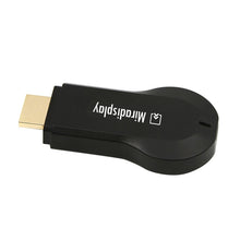 Load image into Gallery viewer, S-HDMI-6001_3.jpg@0bfcbc1ba1ef704e96ed7897607c6d03