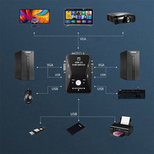 Load image into Gallery viewer, S-KVM-01022_5.jpg@c35f89556ec839c79cc3c040ddcb6ca0