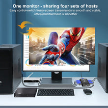Load image into Gallery viewer, S-KVM-0104USB_5.jpg@353a4ed4f652a424368eae1b52c7d0b9