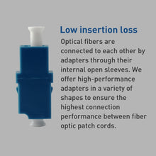 Load image into Gallery viewer, S-PC-1428_5.jpg@01b1ba29e79acb80184f737751030390