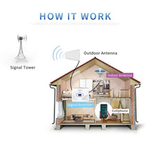 Load image into Gallery viewer, S-SPBA-0201_5.jpg@29da67bbb32013b7adf50db77eb81c36