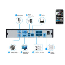 Load image into Gallery viewer, SPC0029W_6.jpg@52b9c1a0062215cadf3b8caf5bca6a49