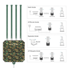 Load image into Gallery viewer, SYA0027610_B5.jpg@c36a7ec964e7151be84b52fb89dbb398