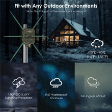 Load image into Gallery viewer, SYA0027611_B5.jpg@de2f9f322b5a474aed4f14f99227adf1