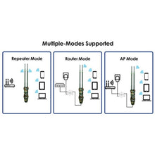 Load image into Gallery viewer, SYA0027620_B11.jpg@3755dcf59fc402dbb6c761f774e661f5