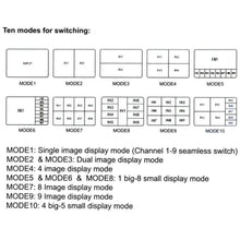 Load image into Gallery viewer, SYA0028591_B7.jpg@9b27ae2255c2594600efca549a998b90