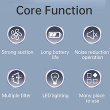 Load image into Gallery viewer, SYA0029607_2.jpg@ca6c253dd3e026fb0a9df17a95545956