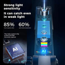 Load image into Gallery viewer, SYA0030525_8.jpg@dc938047dc605270355fe9ced05b1b5b