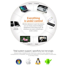 Load image into Gallery viewer, SYA00358001A_8.jpg@113da4ee7dca943b5f482821b624fcab