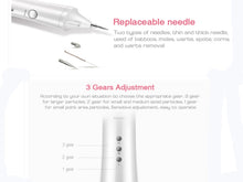 Load image into Gallery viewer, SYA00359101B_7.jpg@6b7ea52039d9e278aa6203127951bf25