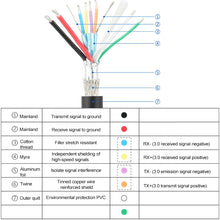 Load image into Gallery viewer, TBD01919683_5.jpg@1c40db8c611611e8dc4b20e73c707687