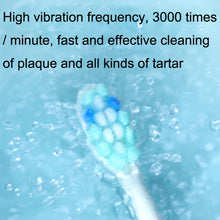 Load image into Gallery viewer, TBD0199501101_B3.jpg@1ba649eaaca3f030867739691bda8430