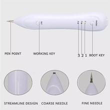 Load image into Gallery viewer, TBD04170071_13.jpg@f5206a0685f730e780c683e9e864b241