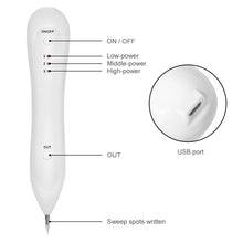 Load image into Gallery viewer, TBD04170071_3.jpg@0411bb349fd4f5fced343978d7e288b5