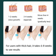 Load image into Gallery viewer, TBD0420733201_B5.jpg@6f8de5dd7460116ab82db25248dafb40