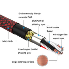 Load image into Gallery viewer, TBD0422347203_B3.jpg@94deb61f23eb0ea3b63ba8d26bc275ed