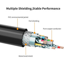 Load image into Gallery viewer, TBD0422745604_B5.jpg@e3987e237815824556c22d6a68b46c0c