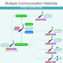 Load image into Gallery viewer, TBD0426277701_B11.jpg@c7870b25deffa27f12ebd458a9731fcf