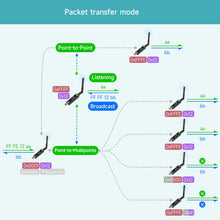 Load image into Gallery viewer, TBD0426277702_B12.jpg@c3d74a392b1954134aa06331054d0bf0