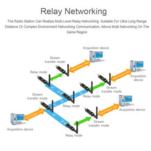 Load image into Gallery viewer, TBD0426277702_B3.jpg@adc40952c91ccb92f605e50ffa10a2ff