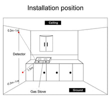 Load image into Gallery viewer, TBD050964601A_5.jpg@5750aec7f352d61c1e865793953e6163