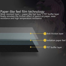 Load image into Gallery viewer, TBD05333372_6.jpg@572f742c3d170fe9d93b00617d06bb89