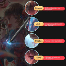 Load image into Gallery viewer, TBD05333372_8.jpg@c8099db32d776cdaa0e3dd80fce79bed