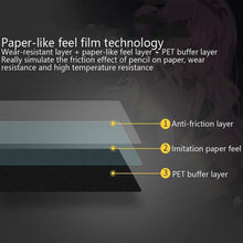 Load image into Gallery viewer, TBD05337489_10.jpg@a48662e5ddda676596f020292c4d758e