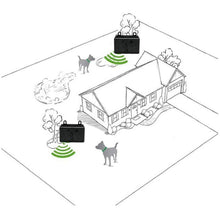 Load image into Gallery viewer, TBD0537198702_B1.jpg@72cd9a125ae437624b3b21e04a828ab0