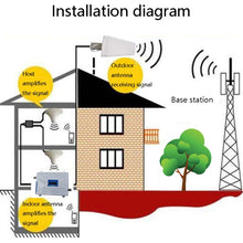 Load image into Gallery viewer, TBD0545461101_B6.jpg@04a881a91c7e2af33607fc5f4ef30ab2