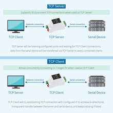 Load image into Gallery viewer, TBD0549944_5.jpg@4eb4e71f6020921a52460a89d37fe481