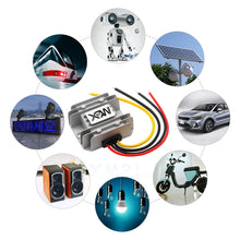 Load image into Gallery viewer, TBD0572132510_B3.jpg@612bcd07e12d167175cdc362dadfb097