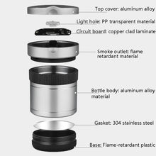 Load image into Gallery viewer, TBD0572229001_B2.jpg@e2f269a822617c94c88dca0af4769a77