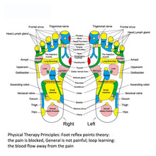 Load image into Gallery viewer, TBD0572253001_B4.jpg@f61b7bd32481947b75698127cbf5c7f8