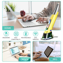 Load image into Gallery viewer, TBD0574960801_B6.jpg@2c91418385d1411f7f23b678db02b09d