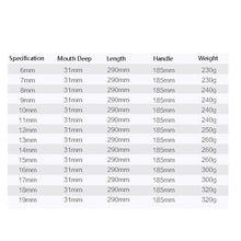 Load image into Gallery viewer, TBD0576024406_B5.jpg@4bf62771863acb755160928e4431c9bf