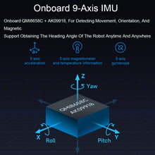 Load image into Gallery viewer, TBD05765656_5.jpg@c3dc240562b090381851751c63521d70