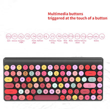 Load image into Gallery viewer, TBD0601678701_B3.jpg@32504ed34a9eef363ee05de61b1018d7