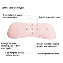 Load image into Gallery viewer, TBD0602135101_B2.jpg@4101d08f8154da264bf079d154ccbc4b