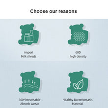 Load image into Gallery viewer, TBD0602142801_B2.jpg@54a6ebf2ab2d8c08fbc6a68f21c0f35e