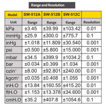 Load image into Gallery viewer, TBD06022543_B9.jpg@8d1095b32ec745f02778d08553fbdcef