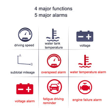 Load image into Gallery viewer, TBD06023809_3.jpg@995b587817bd6876defd3e4833db2661