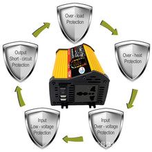 Load image into Gallery viewer, TBD0602406004_5.jpg@0822f4656be5cda48a4672a9beb00e63