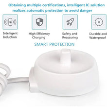 Load image into Gallery viewer, TBD0602638402_4.jpg@2bcee528af21162e2191b810be533619