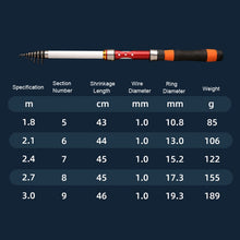 Load image into Gallery viewer, TBD0602655405_B5.jpg@033b749b2b0f85eb80465c009d0d6629