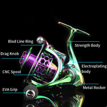 Load image into Gallery viewer, TBD0602771301_B2.jpg@3cb24cbe42ab11fa10d06223dc439a55